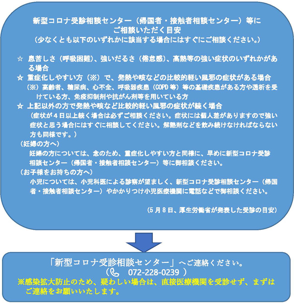 市 感染 者 コロナ 木津川